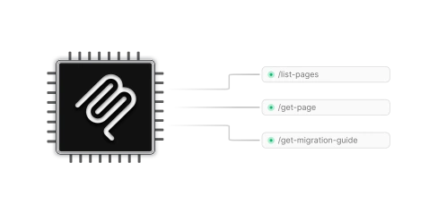 Native MCP server and AI-ready content illustration